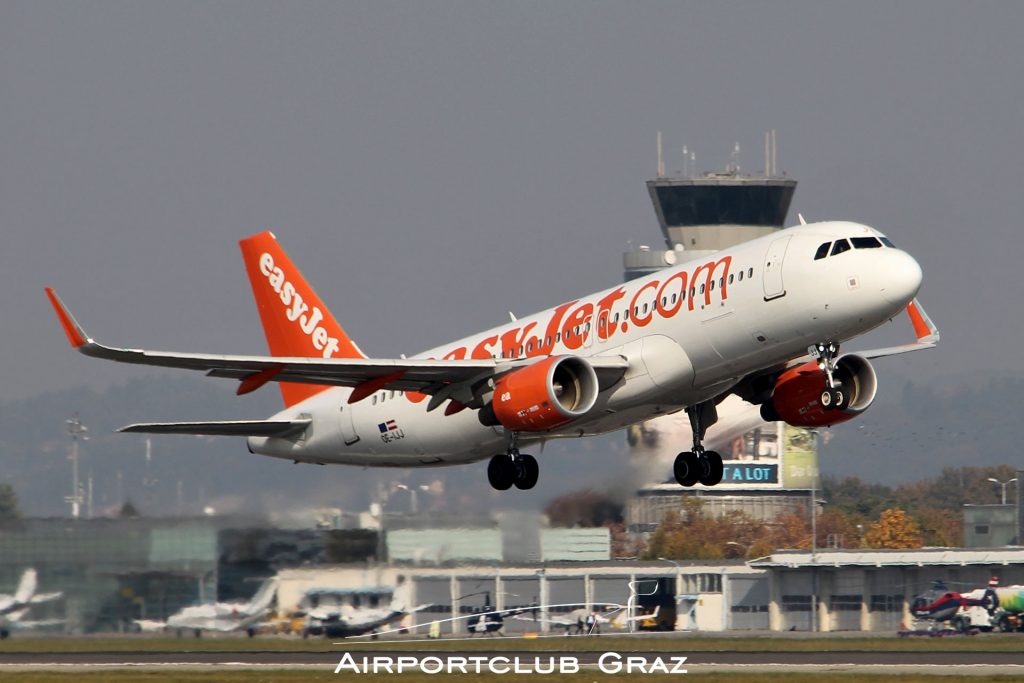 easyJet Airbus 320-214 OE-IJJ