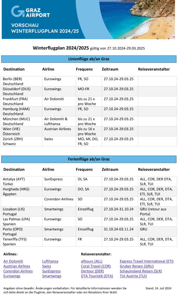 Vorschau Winterflugplan 2024/25