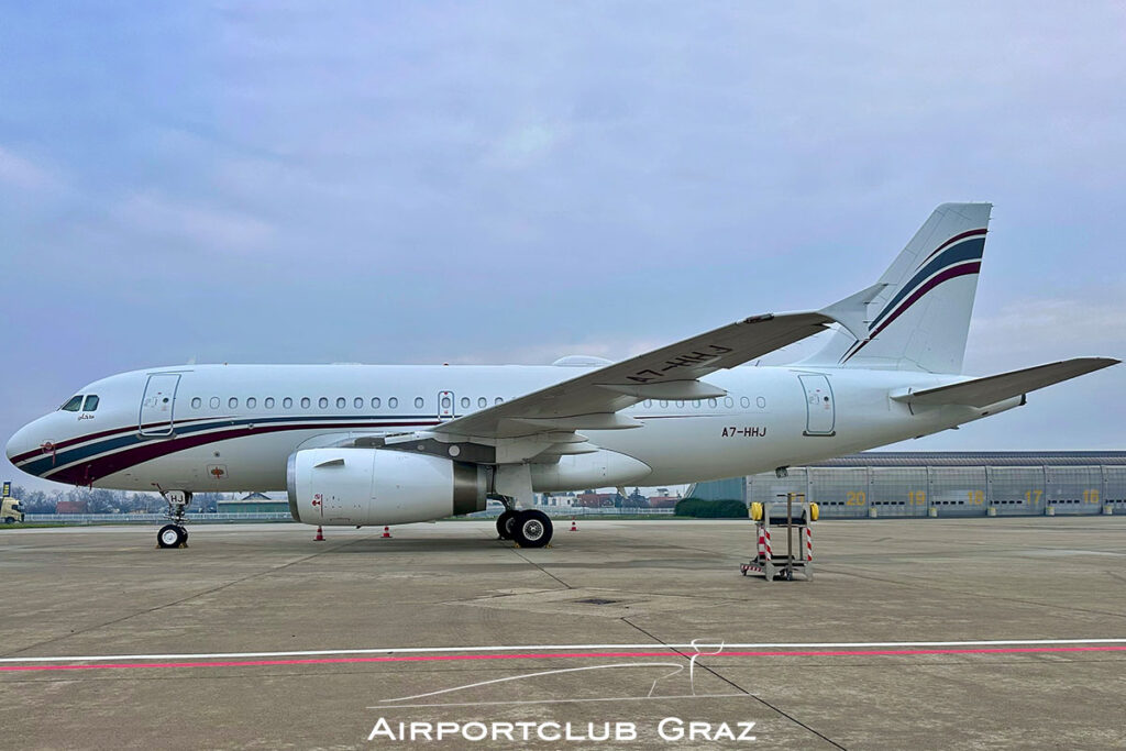 Qatar Executive Airbus A319-133X(CJ) A7-HHJ