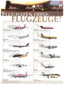 VIA AirportMagazin 4/1997 Was wäre ein Flughafen ohne Flugzeuge 2